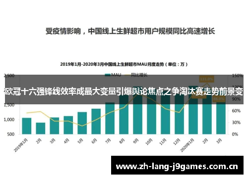 欧冠十六强锋线效率成最大变量引爆舆论焦点之争淘汰赛走势前景变 欧冠十六强锋线效率成最大变量引爆舆论焦点之争淘汰赛走势前景变