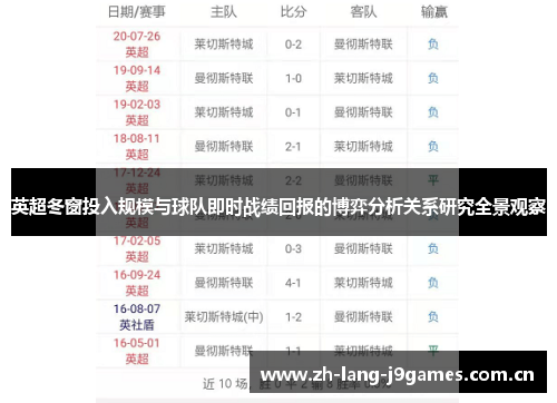 英超冬窗投入规模与球队即时战绩回报的博弈分析关系研究全景观察 英超冬窗投入规模与球队即时战绩回报的博弈分析关系研究全景观察